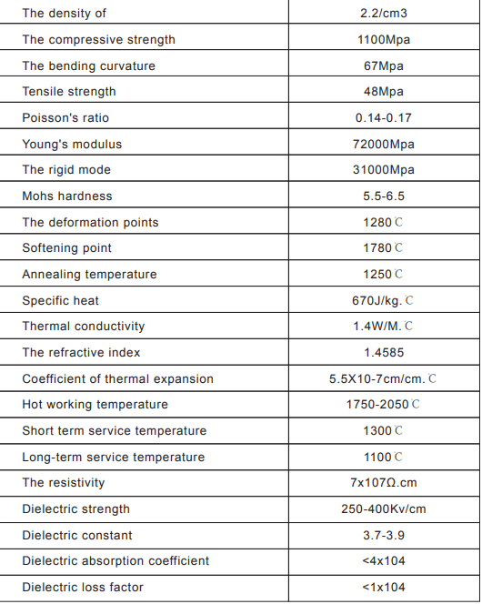 High-Performance Quartz Glass Quartz glass tube glowing with high heat, demonstrating extreme temperature resistance.